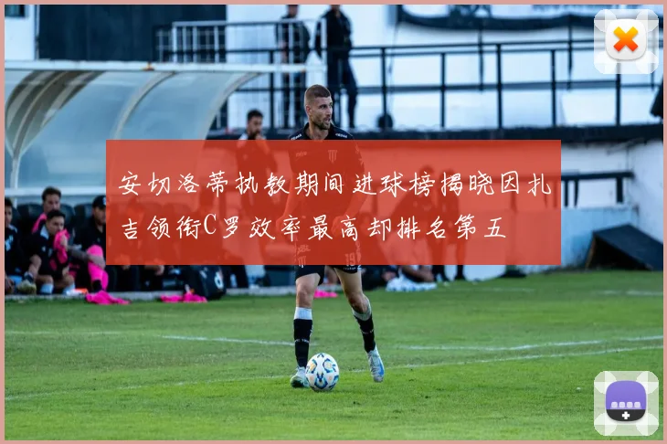 安切洛蒂执教期间进球榜揭晓因扎吉领衔C罗效率最高却排名第五