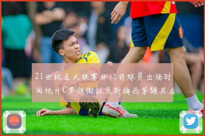 21世纪五大联赛非门将球员出场时间统计C罗领衔拉莫斯梅西紧随其后